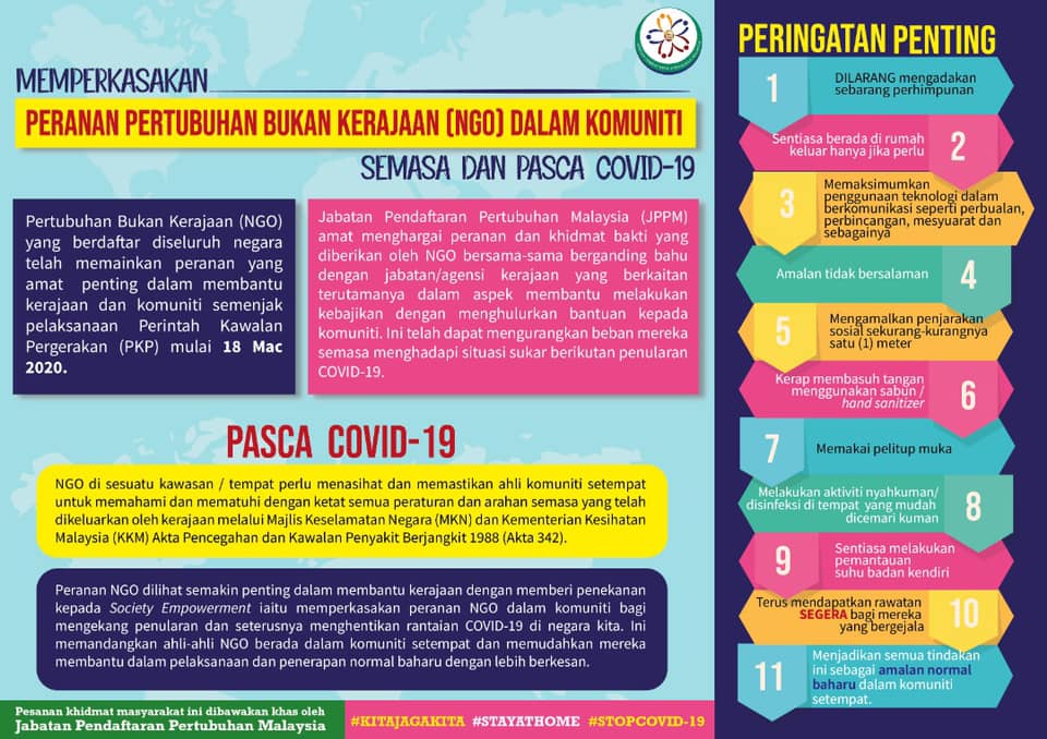 Langkah Mudah Daftar Pertubuhan NGO