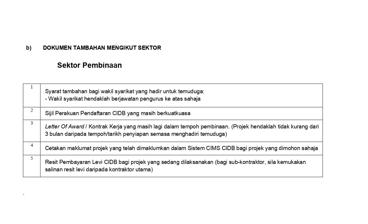 DOKUMEN TAMBAHAN MENGIKUT SEKTOR